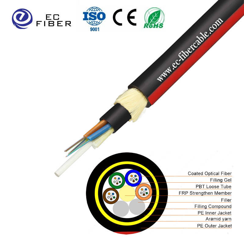 Cable óptico de alimentación ADSS